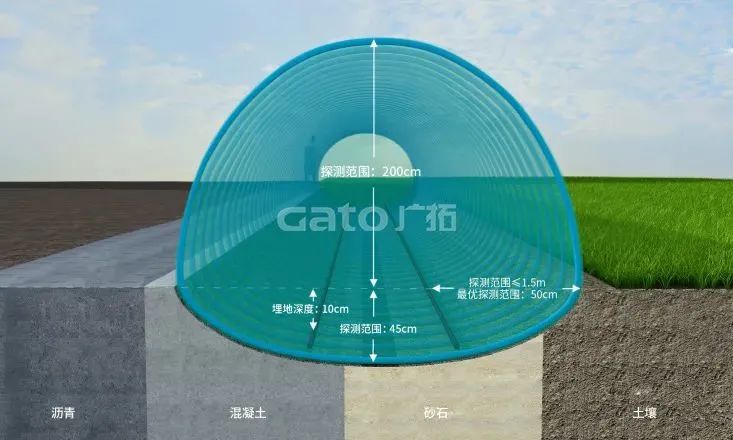 精彩！廣拓受邀參與2023年湖北省安防行業(yè)生態(tài)融合交流會(huì)(圖12)