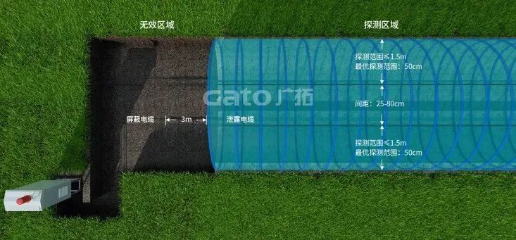精彩！廣拓受邀參與2023年湖北省安防行業(yè)生態(tài)融合交流會(huì)(圖13)