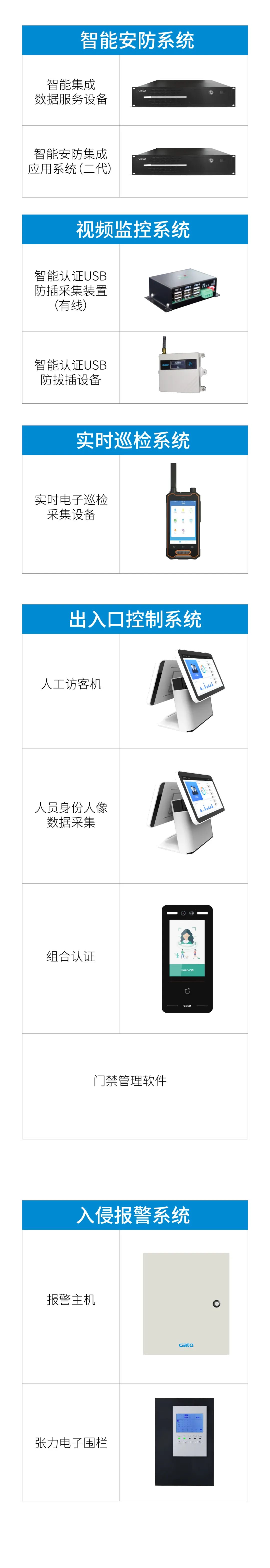 開學(xué)倒計時！廣拓校園智能安防解決方案(圖4)