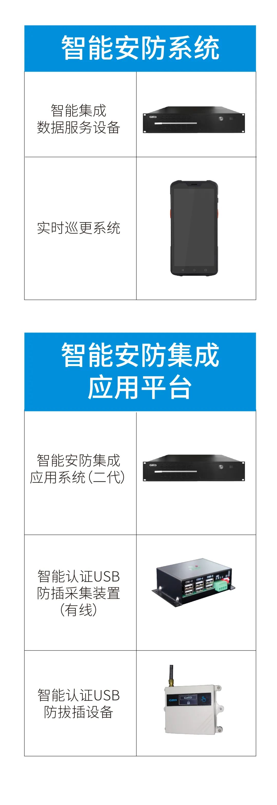 上海徐匯濱江7.5萬方藝術(shù)商場開業(yè)！廣拓提供智能安防整體解決方案(圖5)
