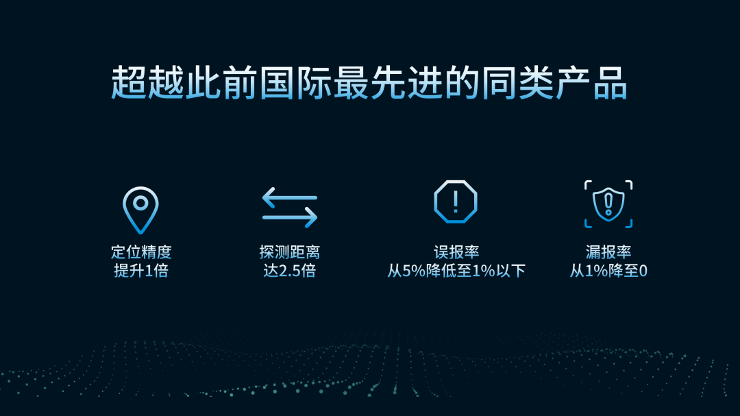 用數(shù)據(jù)說話，風(fēng)雨小動物不誤報！(圖3)