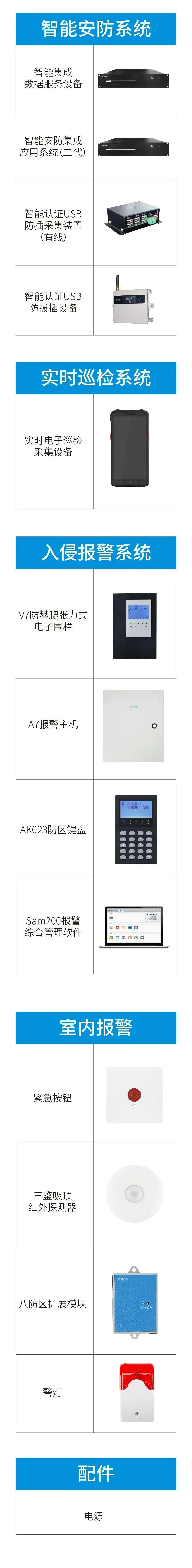 廣拓守護上海唯一的國家授權(quán)計檢機構(gòu)！(圖5)