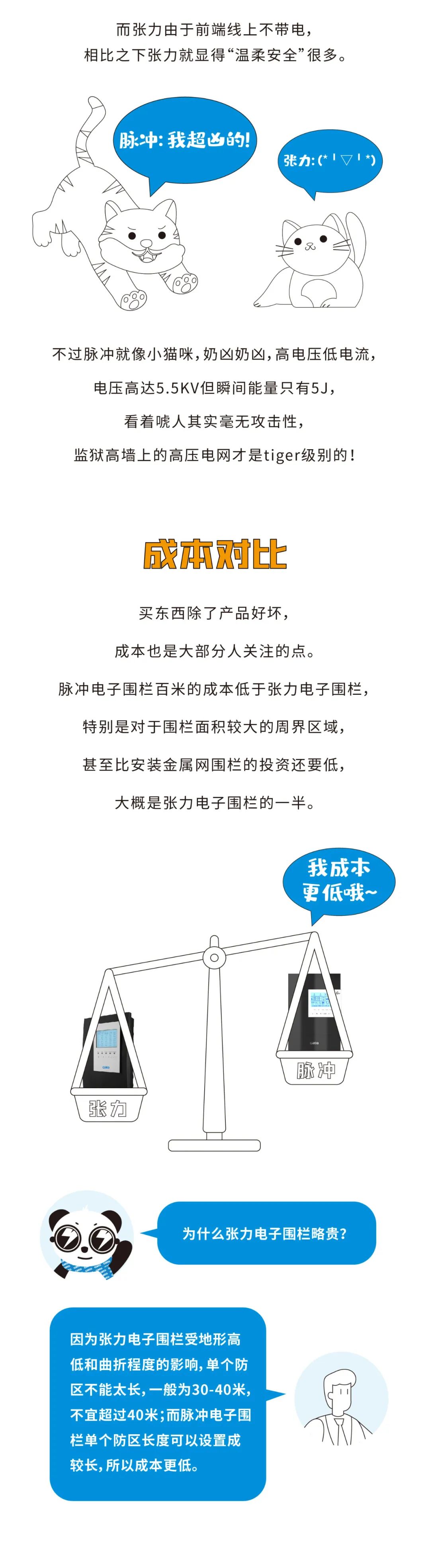 脈沖和張力式電子圍欄怎么選？看完就懂了(圖6)