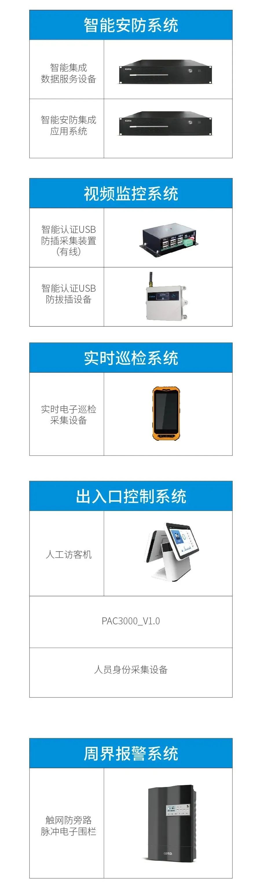 廣拓5大安防系統(tǒng)全部安排？港城廣場小區(qū)安全指數(shù)plus！(圖5)