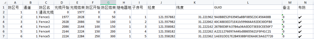  F7振動(dòng)光纖調(diào)試指南，超全！(圖8)