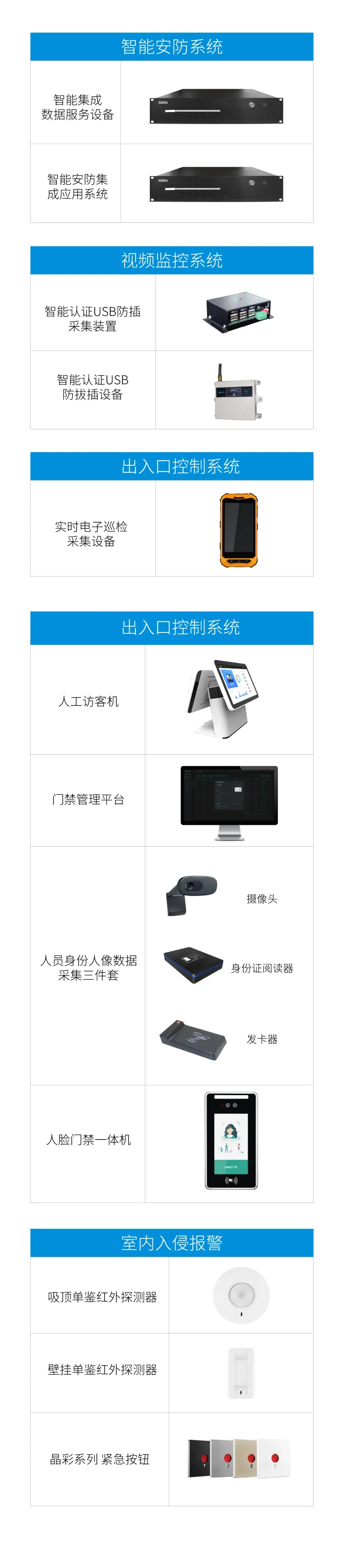 上海香杏醫(yī)院的全套智能安防設(shè)備，找廣拓就夠了！(圖5)