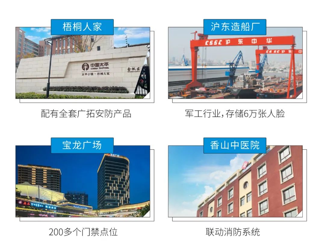 【直播回顧】超省事的云門禁，用了就知道有多香~(圖24)