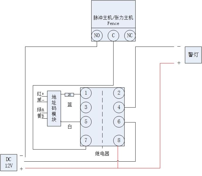 一學(xué)就會的張力電子圍欄接線教程來啦，保證比雙十一薅羊毛簡單！(圖5)