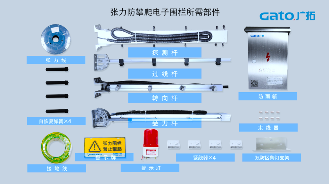 久等了，張力電子圍欄前端安裝指導請查收！(圖3)