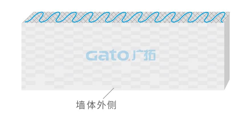 干貨|太全了，振動(dòng)光纖7大場景的安裝方式圖文詳解！(圖15)