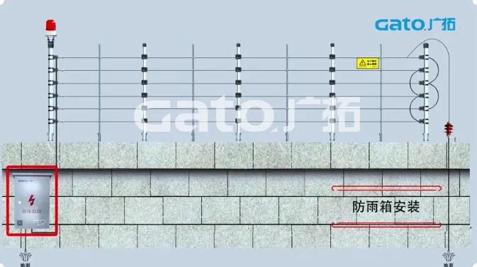 新手必學(xué)|脈沖電子圍欄前端室外安裝細(xì)節(jié)原來這么多！(圖24)