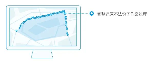 五一你負責(zé)浪~我負責(zé)安全感~(圖29)