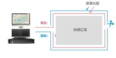 五一你負責(zé)浪~我負責(zé)安全感~(圖31)