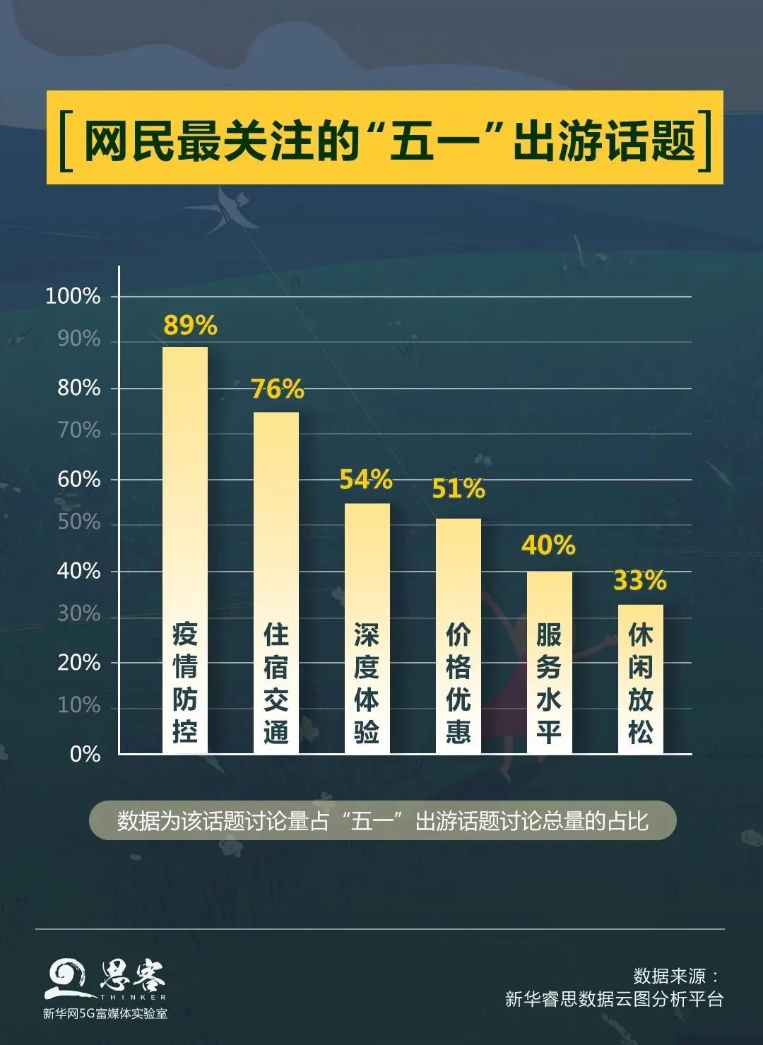 五一出游高峰不必慌，疫情防控神器來幫忙！(圖4)