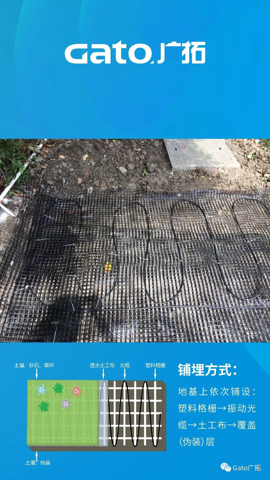 上海廣拓振動光纖系統(tǒng)，為2019北京世界園藝博覽會保駕護(hù)航！(圖6)