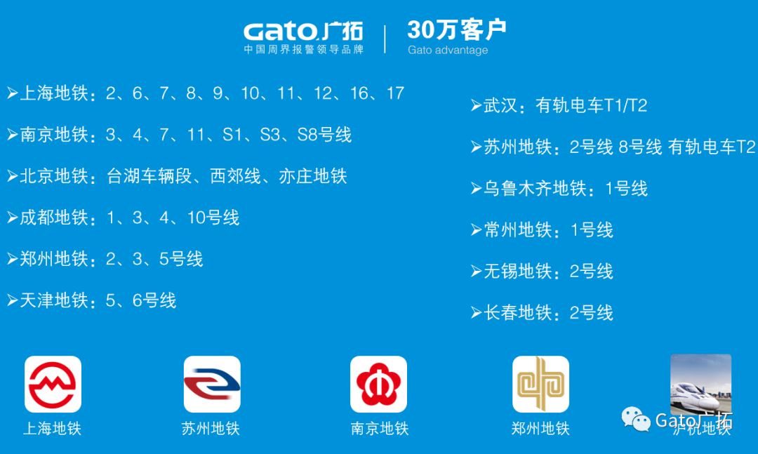 上海廣拓守護(hù)長春地鐵2號線，助力城市駛向美好未來！(圖6)