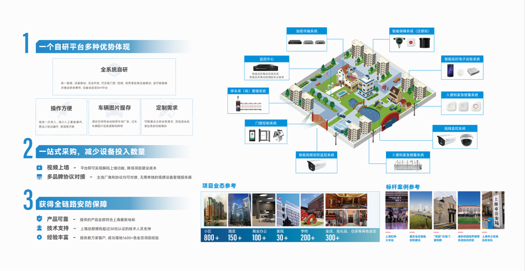 2025上海安博會(huì)圓滿落幕｜廣拓智能安防方案與新品亮相，盡顯科技硬實(shí)力(圖8)